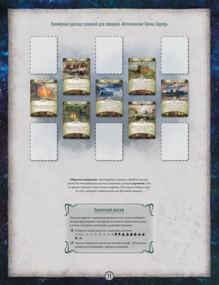 Board game - Arkham Horror: The Card Game. The Conspiracy in Innsmouth. Campaign (expansion)
